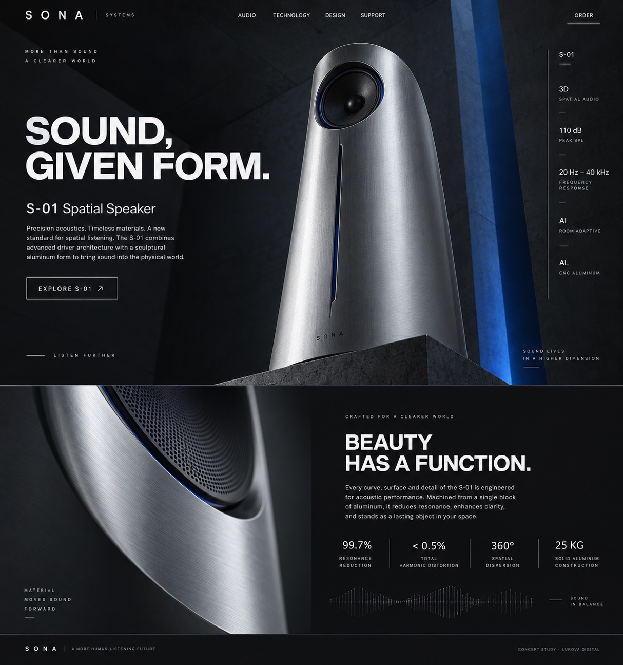 SONA spatial speaker technology website design